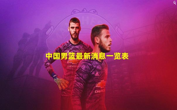 中国男篮最新消息一览表